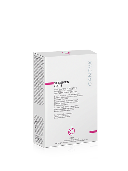 SENSIVEN CAPS - DIETARY SUPPLEMENT